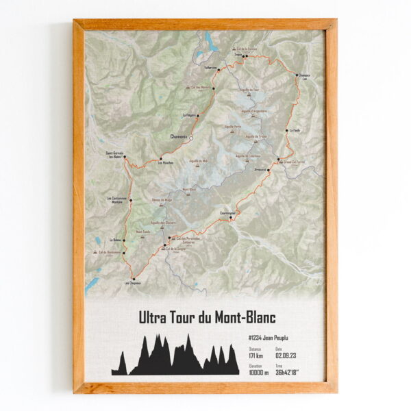 Ultra Tour du Mont Blanc – UTMB®