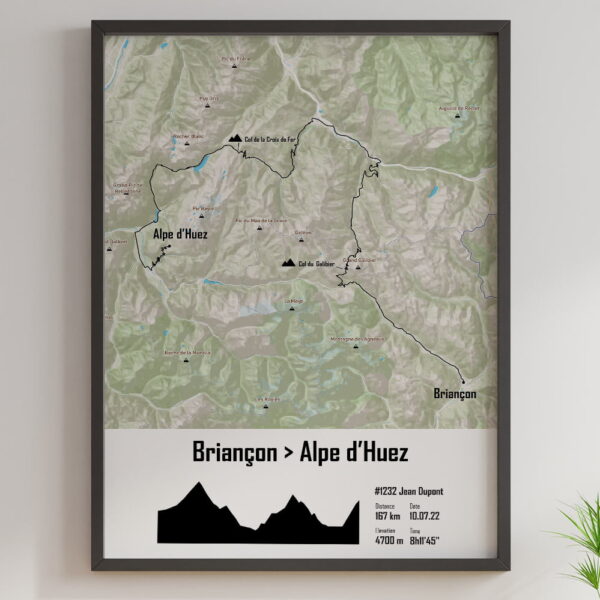 Etape reliant Briançon à l’Alpe d’Huez