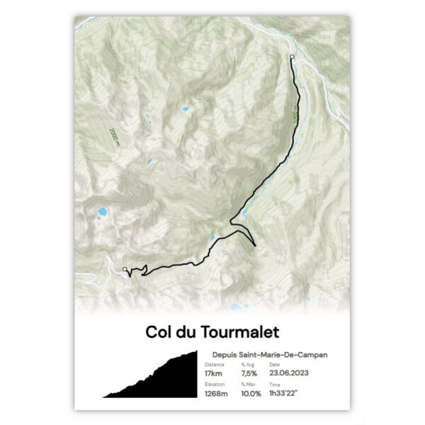 Col du Tourmalet – Depuis Sainte Marie de Campan