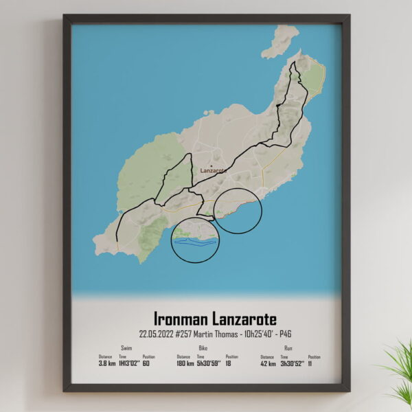Ironman Lanzarote