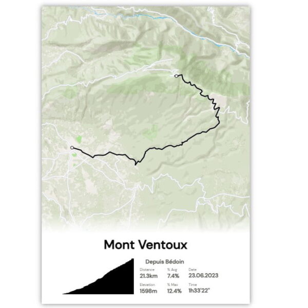 Mont Ventoux – Depuis Bédoin