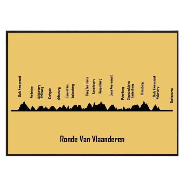 Ronde Van Vlaanderen – Tour des Flandres