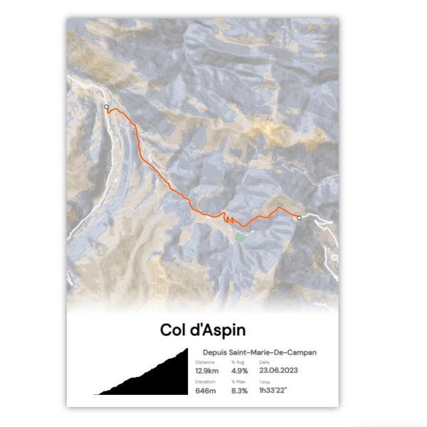 Col d’Aspin- Depuis Sainte Marie de Campan